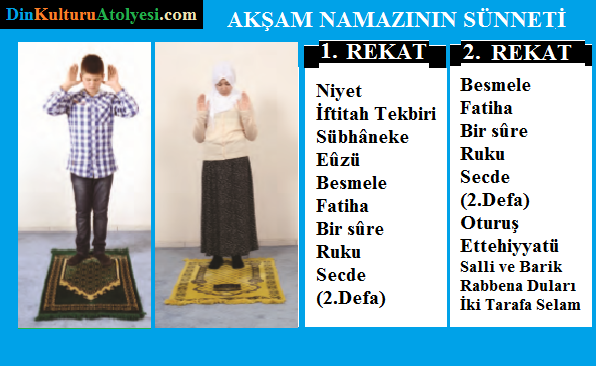 Akşam namazının sünnetine nasıl niyet edilir?