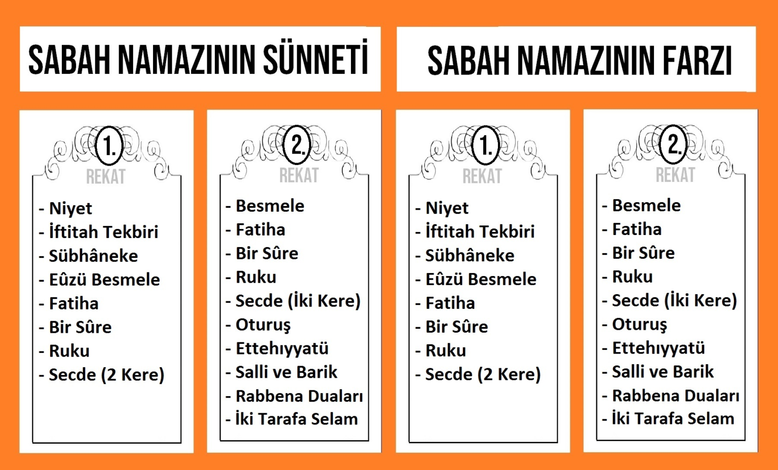Sabah Namazi Nrnberg